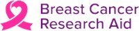 Breast Cancer Research Aid (BCRA)